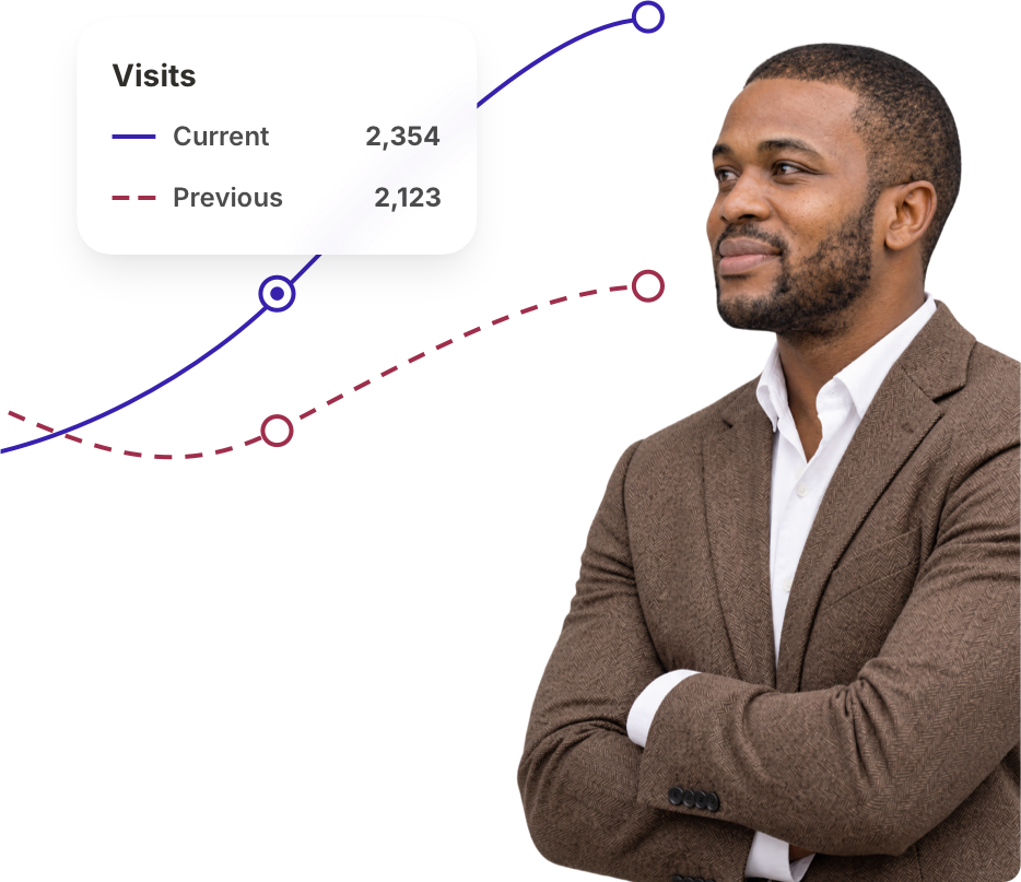 Graphique comparant les visites au fil du temps